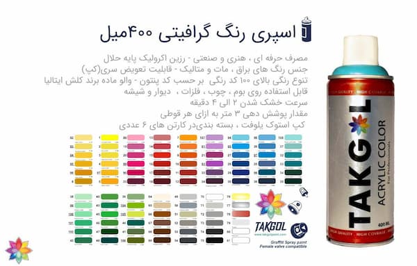 قیمت خرید اسپری رنگ گرافیت + فروش ویژه